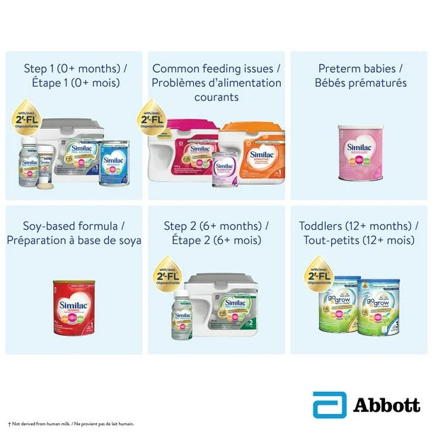 Similac Pro-Advance® Step 2 Baby Formula, 6-24 months, with 2'-FL, Ready to Feed, 16 x 235 mL