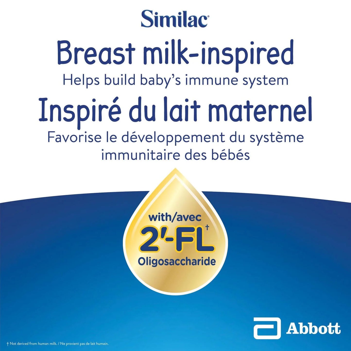 Similac Pro-Advance Step 1, Baby Formula, Our Closest Formula to Breast Milk with 2’-FL, Easy To Digest, 0+ Months, Powder, 584 g, Powder, 584 g