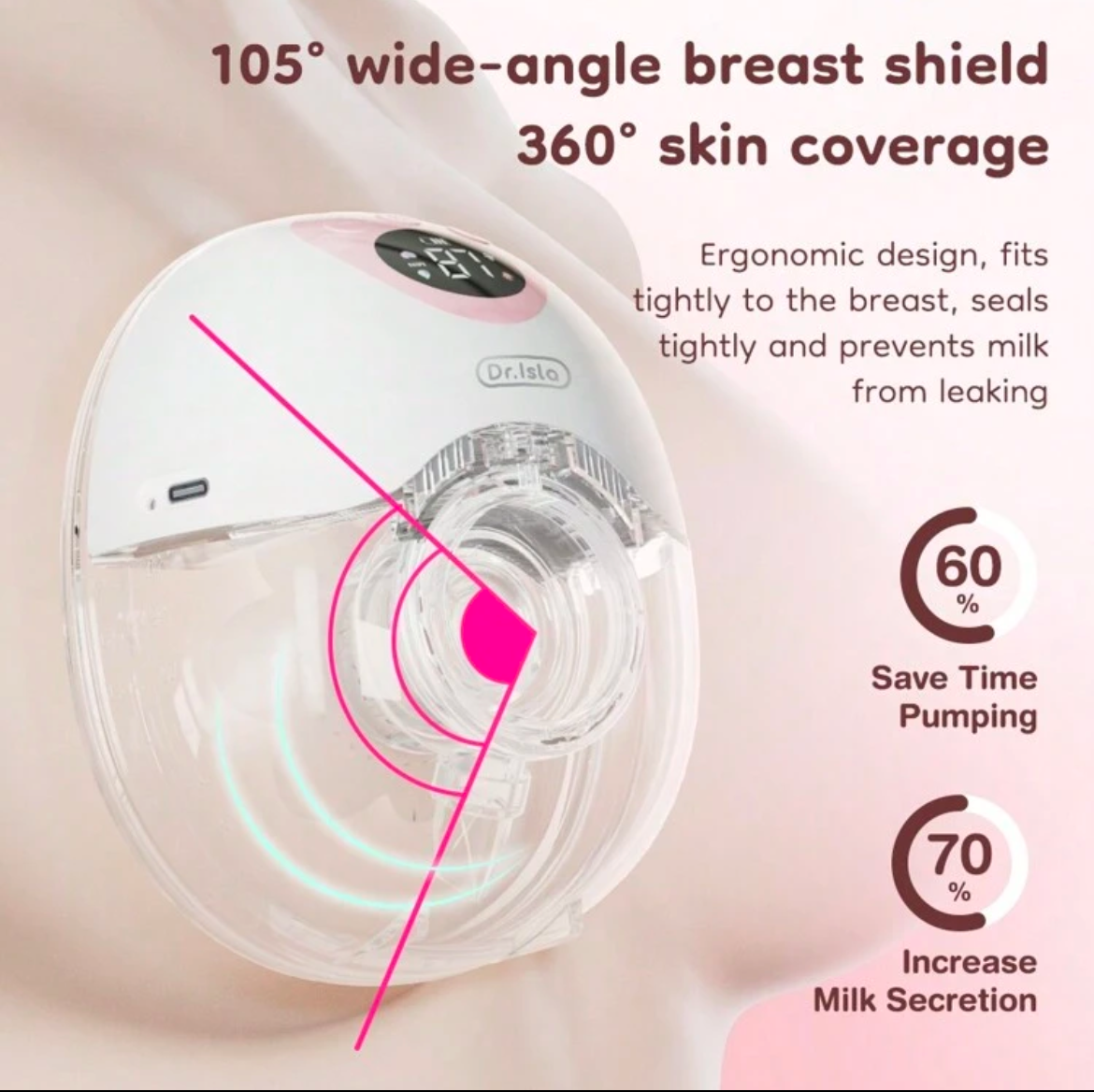 2pcs/Set 210ml Electric Breast Pump, 4 Modes 36 Settings, Massage Suction, Adjustable Frequency, Odorless, Smart Memory Mode (With Carrying Bag)