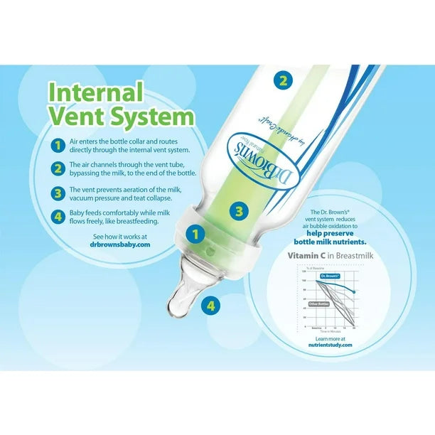Dr. Brown’s® Natural Flow Anti-Colic Options+ Narrow Baby Bottle, 4oz/120 mL, Level 1 Slow Flow Nipple, 2-Pack, 0m+, 4 oz, 2 Pack