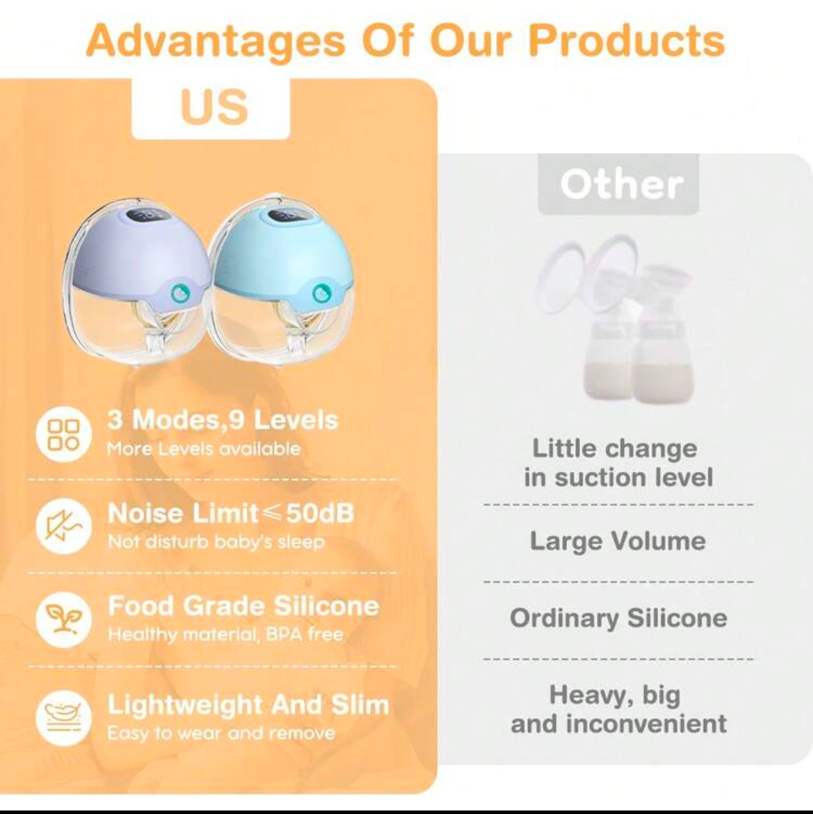 1 Piece, 180ml Wearable Electric Breast Pump, Three Modes: Lactation Mode, Massage Mode, Pumping Mode, Each Mode Has 9 Adjustable Settings, Low Noise, Anti-Spill Design